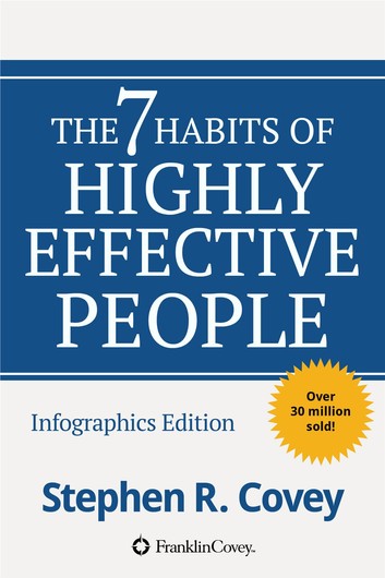 BuchThe7habitsofhighlyeffectivepeople